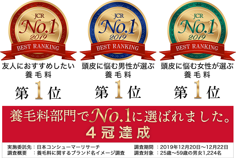 ヒトには やはりヒトが合う 髪にヒトのチカラを セルへアプラス